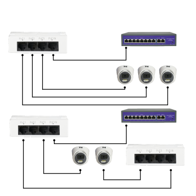 Разветвитель - удлинитель XVI SWE103, Вход PoE до 30Вт 10/100, 3 PoE выхода 10/100